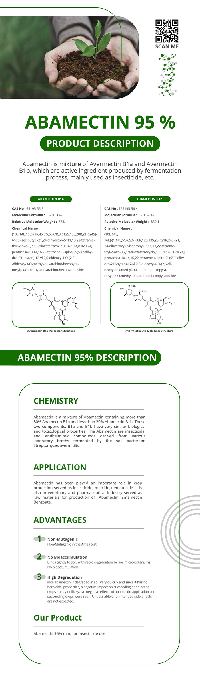Abamectin